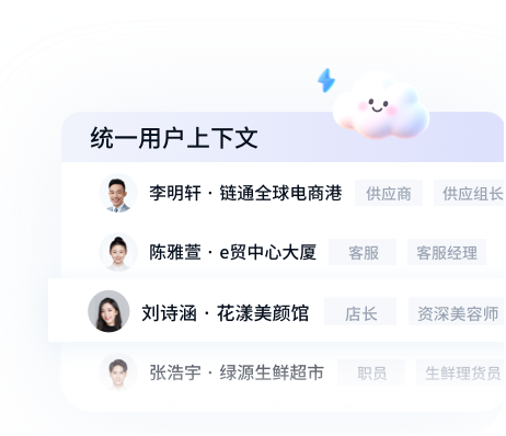 统一用户上下文