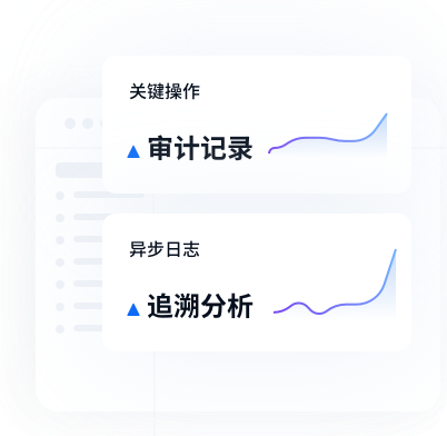管理员操作留痕