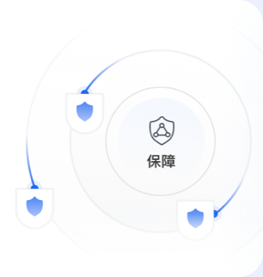 双引擎访问控制