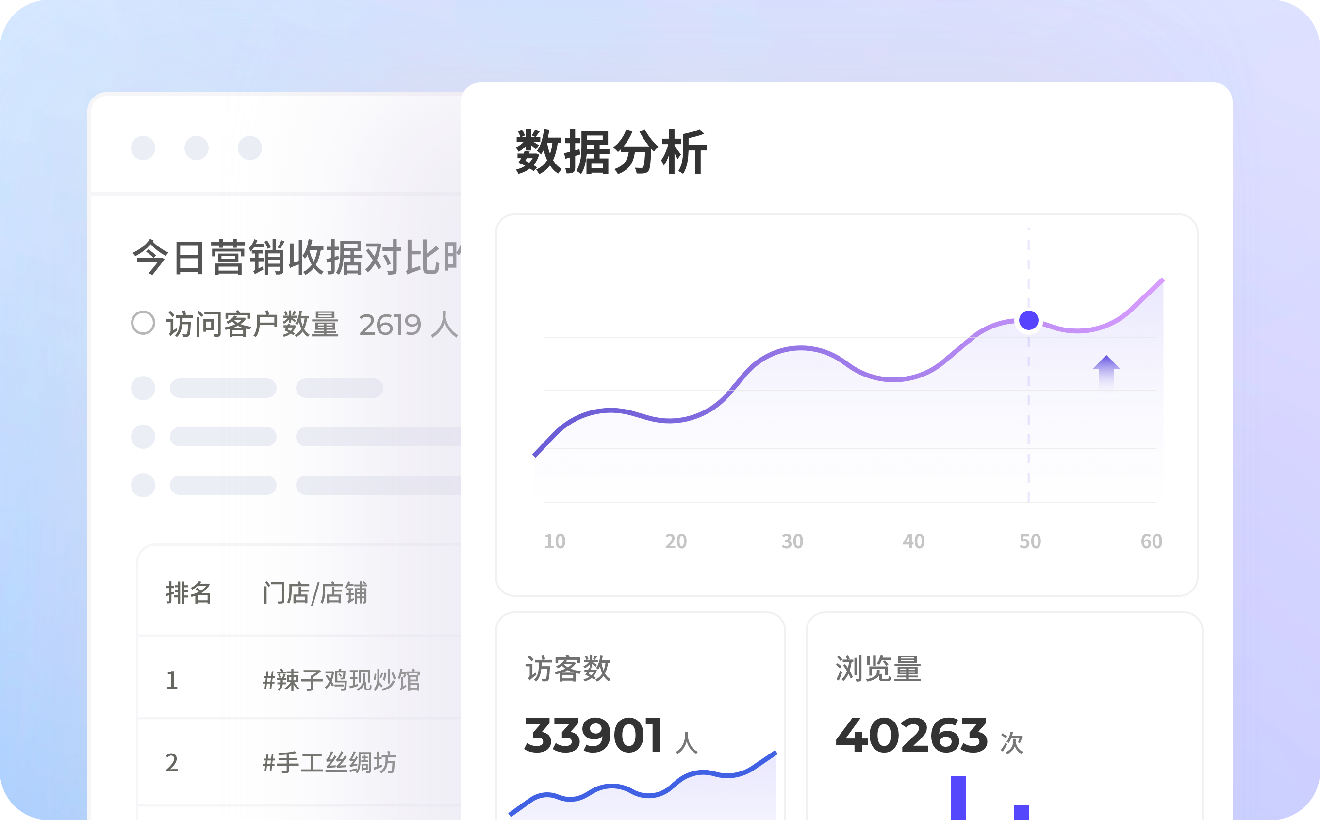 分销效果实时掌握
